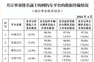 获胜奇兵！琼斯13中8拿下23分5板5助