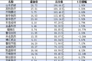 开云官网下载客户端截图0